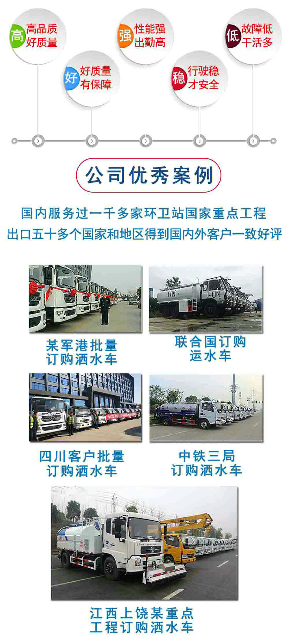 东风5方洒水车01_24