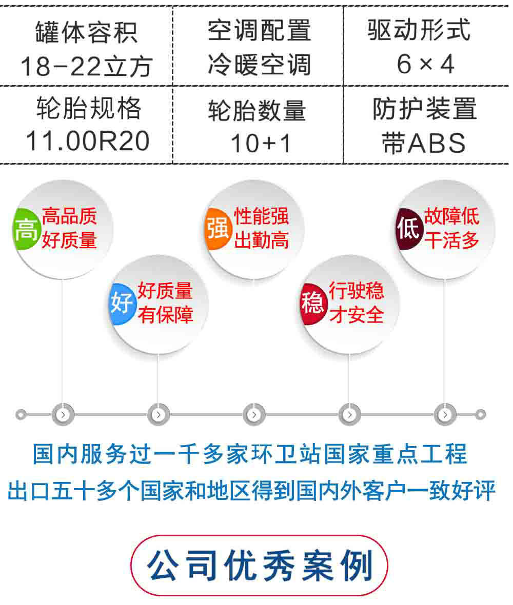 东风天龙洒水车18-22方_26