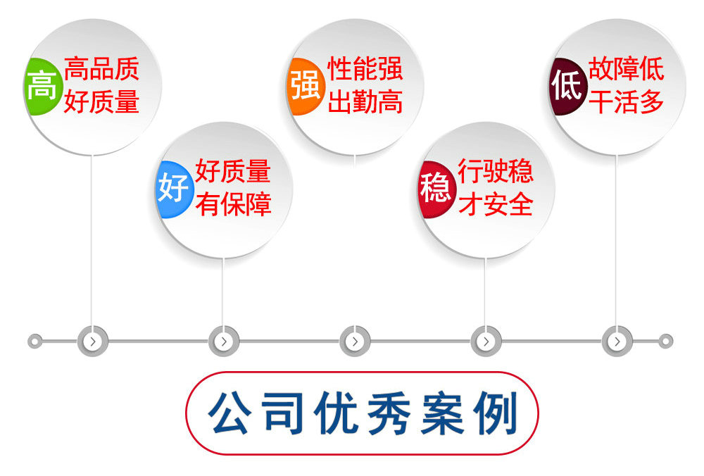 福田2-3吨消防洒水车_14
