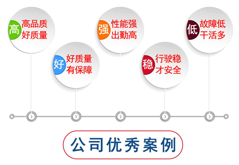 东风3