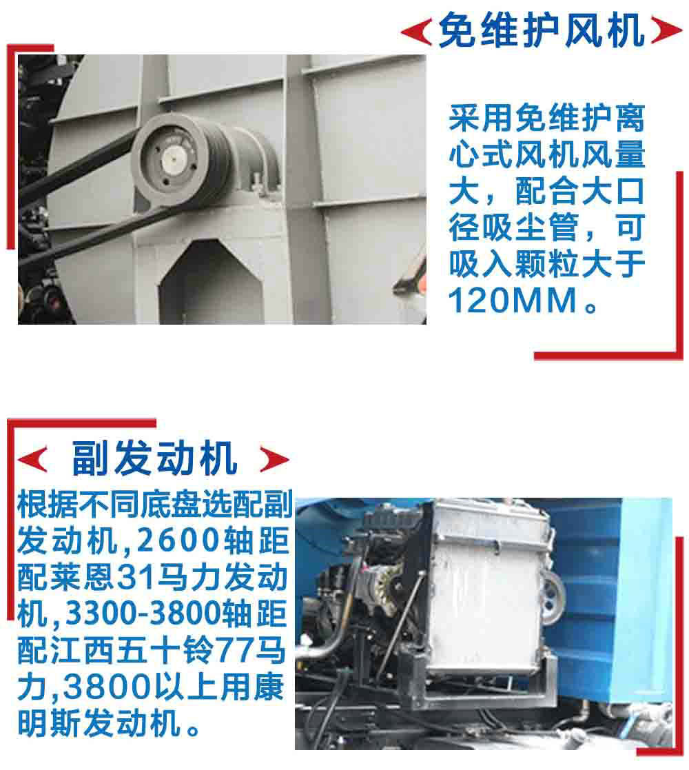 东风天锦12方扫路车_21