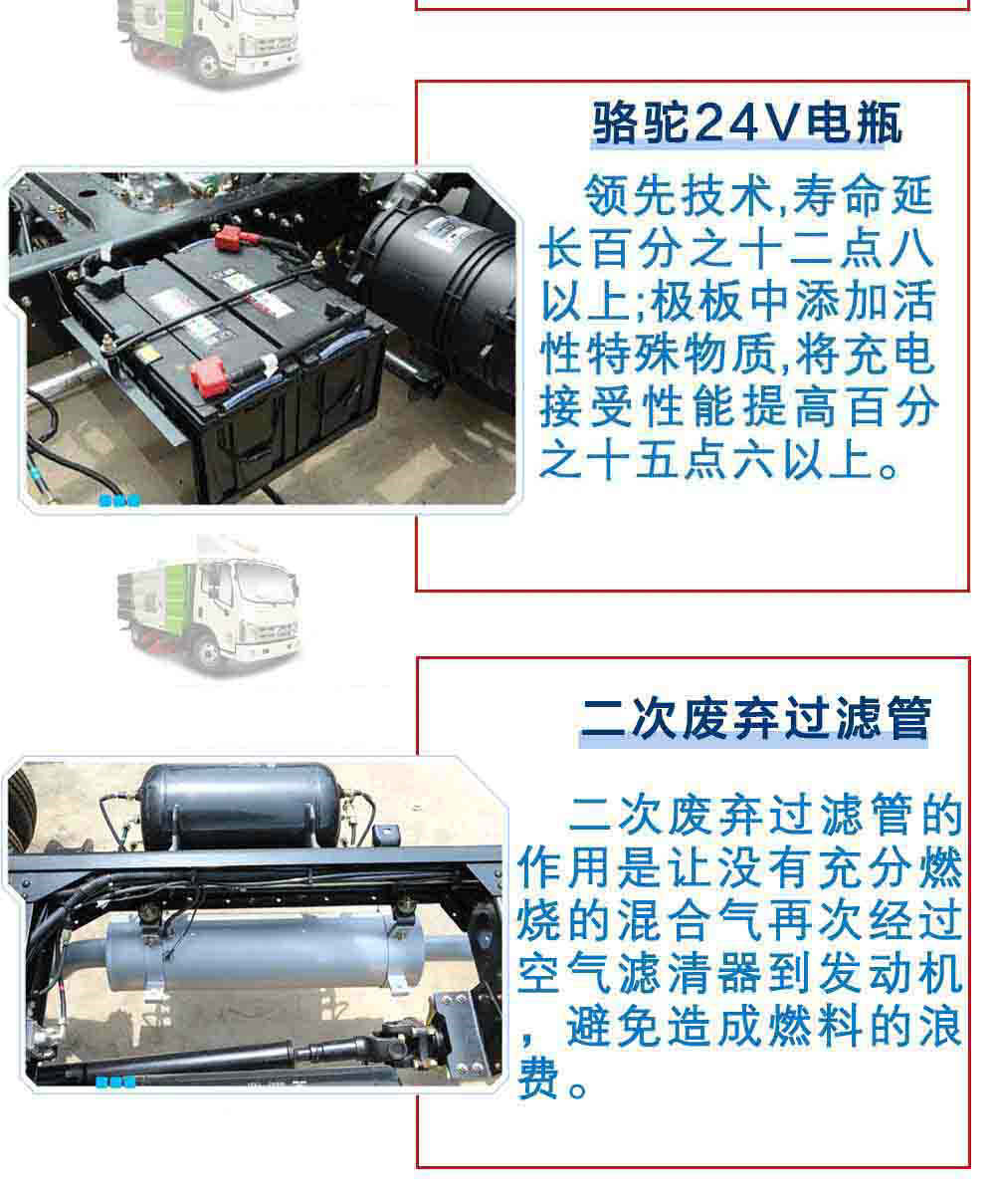 福田康瑞5方扫路车_24