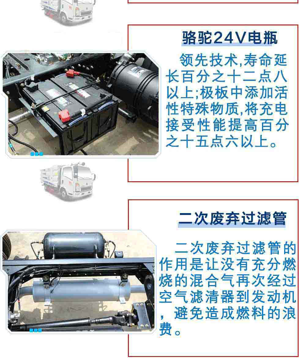 重汽豪沃5方扫路车_24