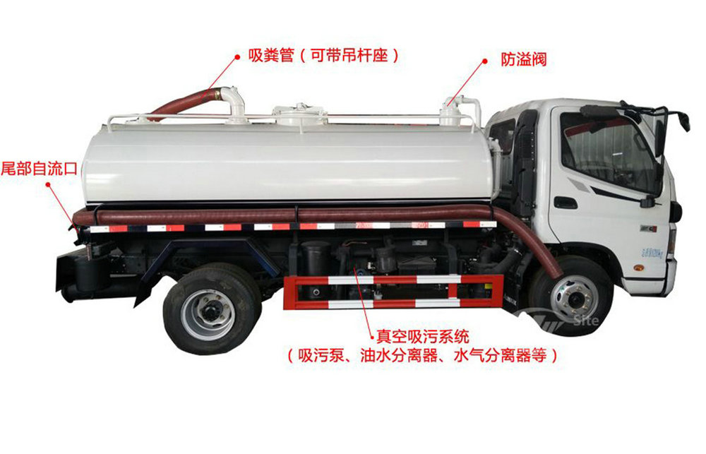 福田奥铃(5方)CLW5081GXEB5吸粪车1_11