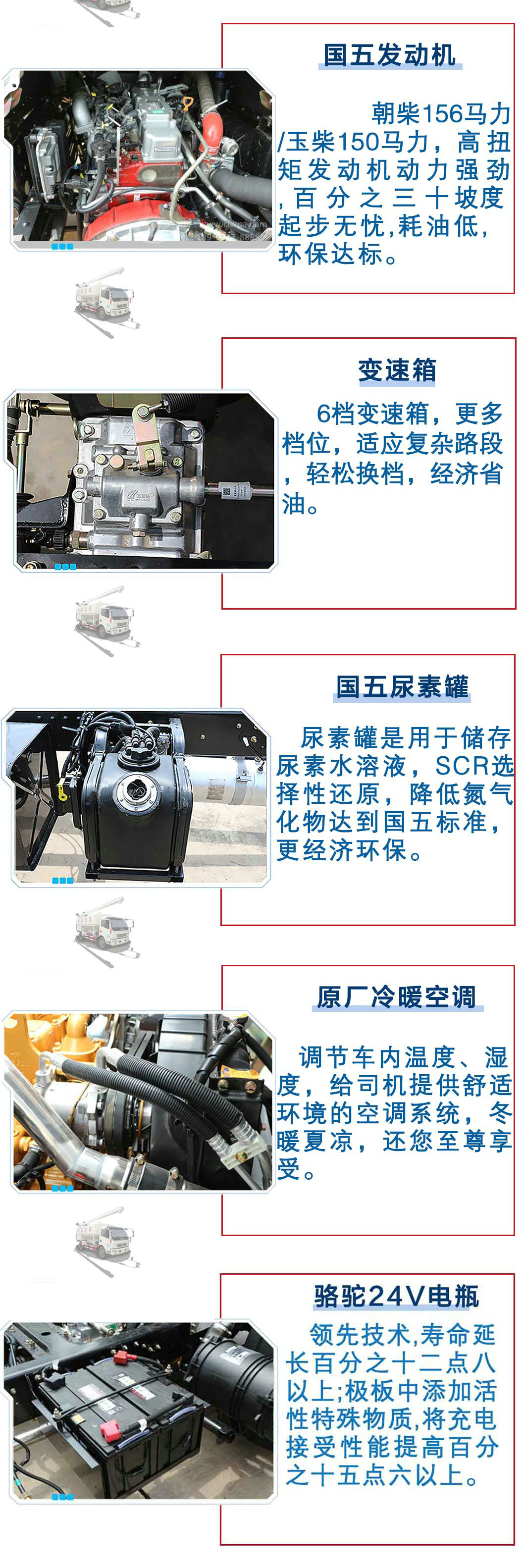 东风多利卡6吨饲料运输车_13