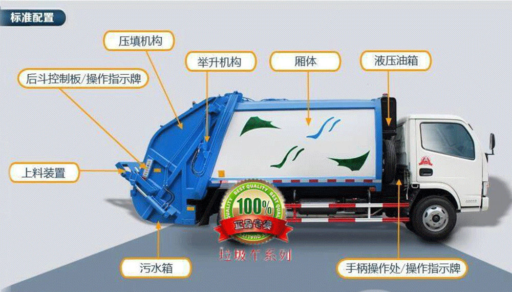 国六大多利卡压缩垃圾车_11
