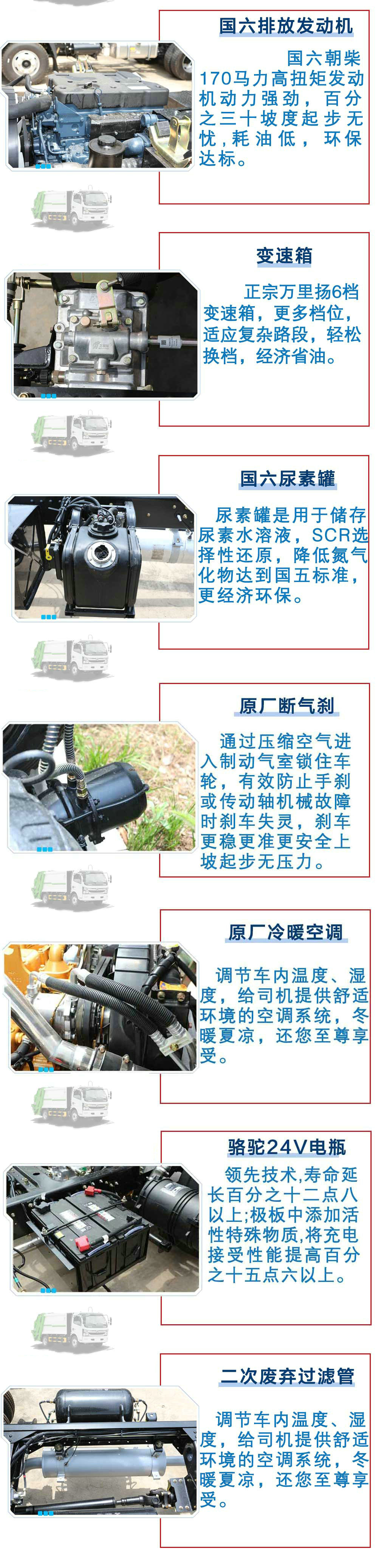 国六大多利卡压缩垃圾车_16