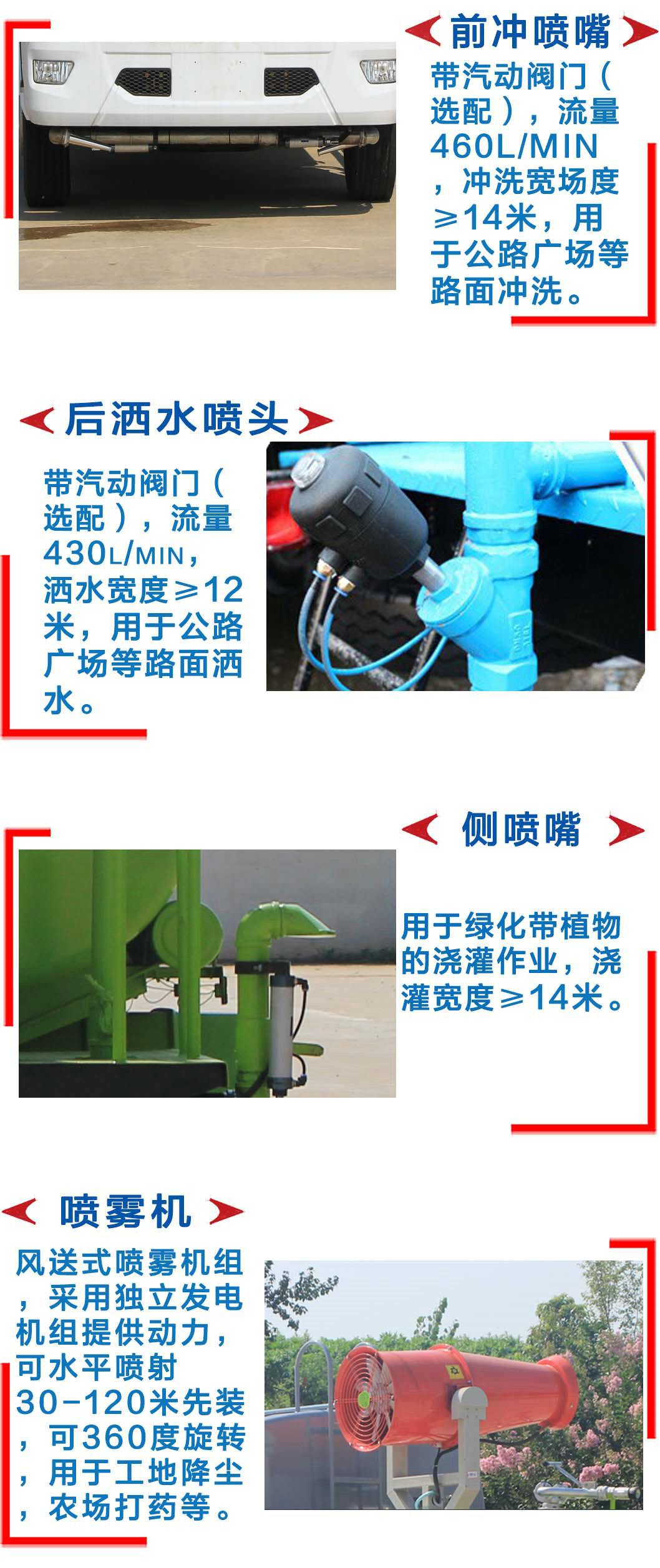 国六大多利卡喷雾车_14