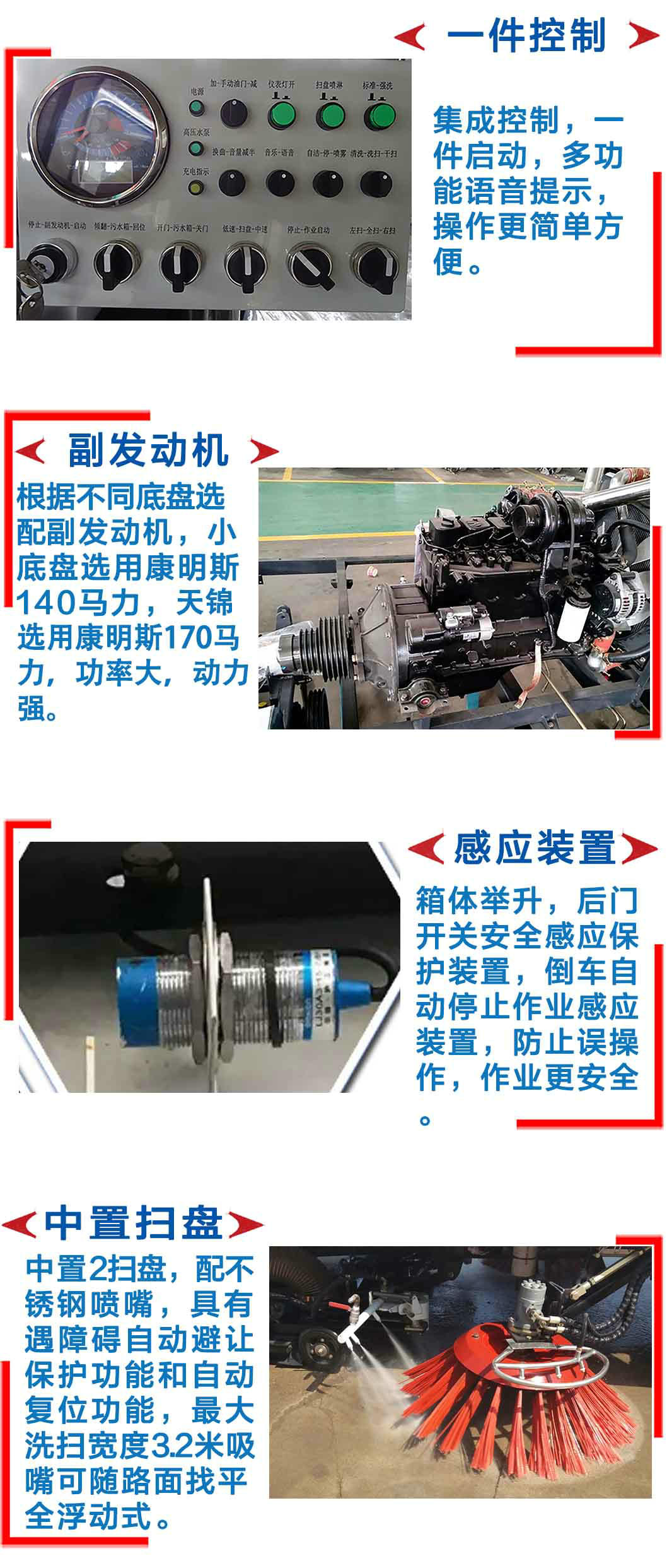 国六东风开普特9方洗扫车_13