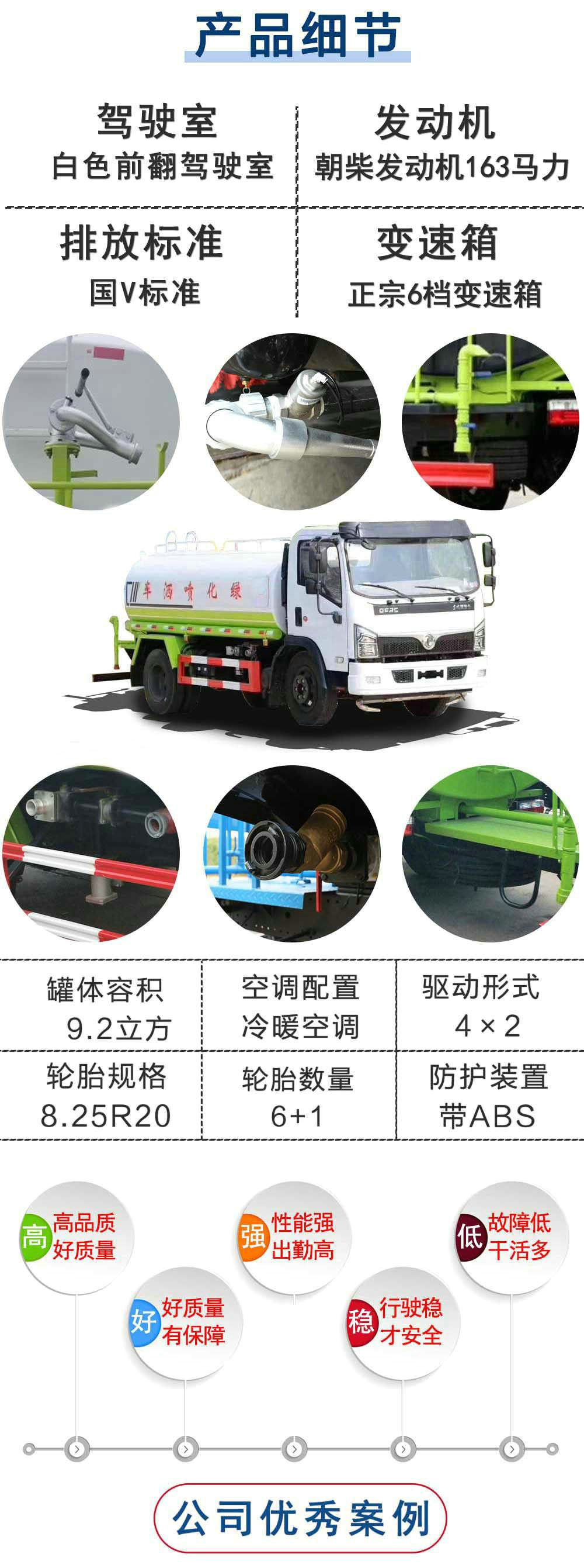 国六东风大福瑞卡8方洒水车_15