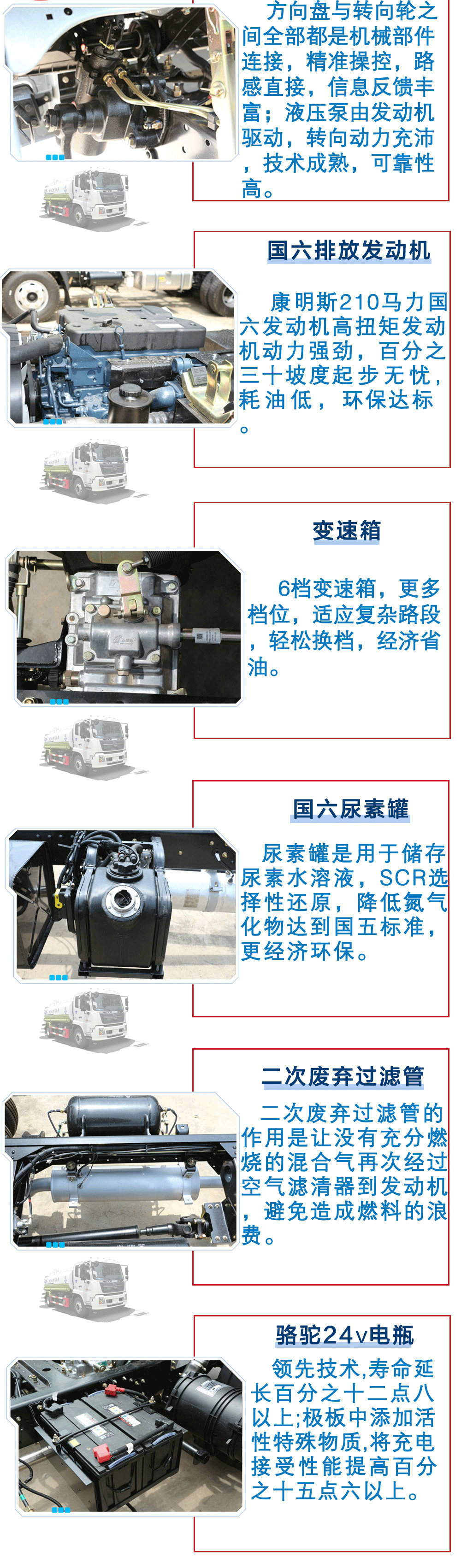 国六东风天锦洒水车1_14