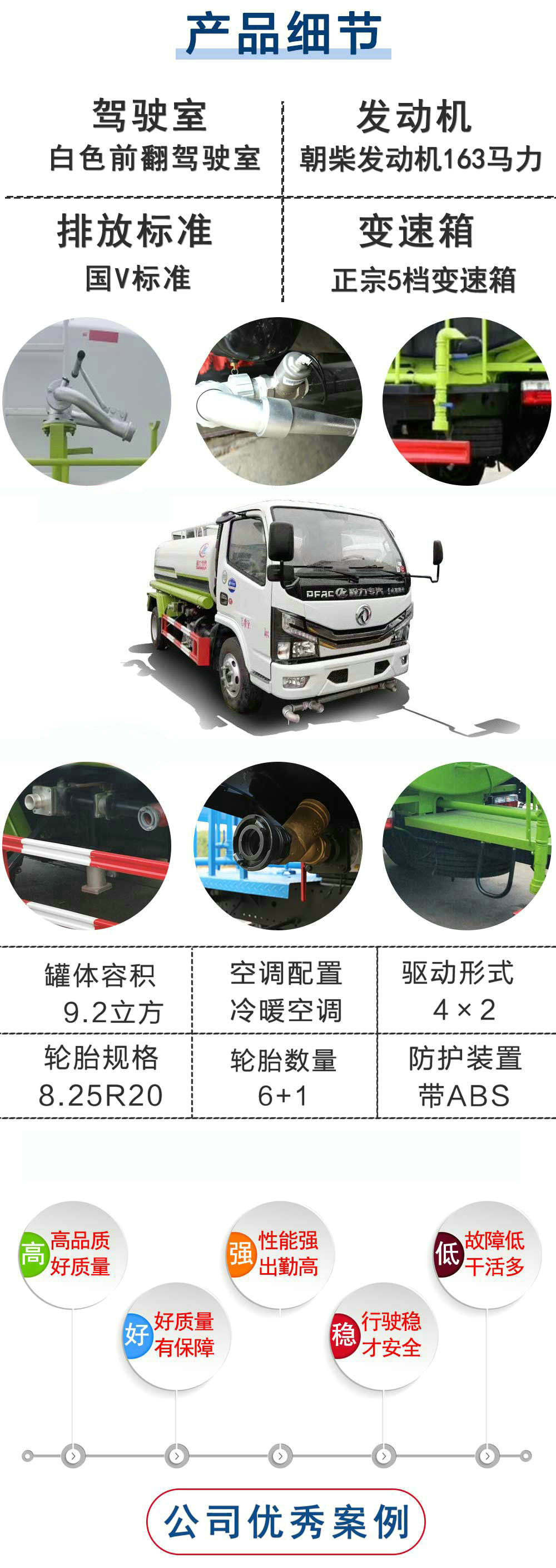 国六东风多利卡5方洒水车_15