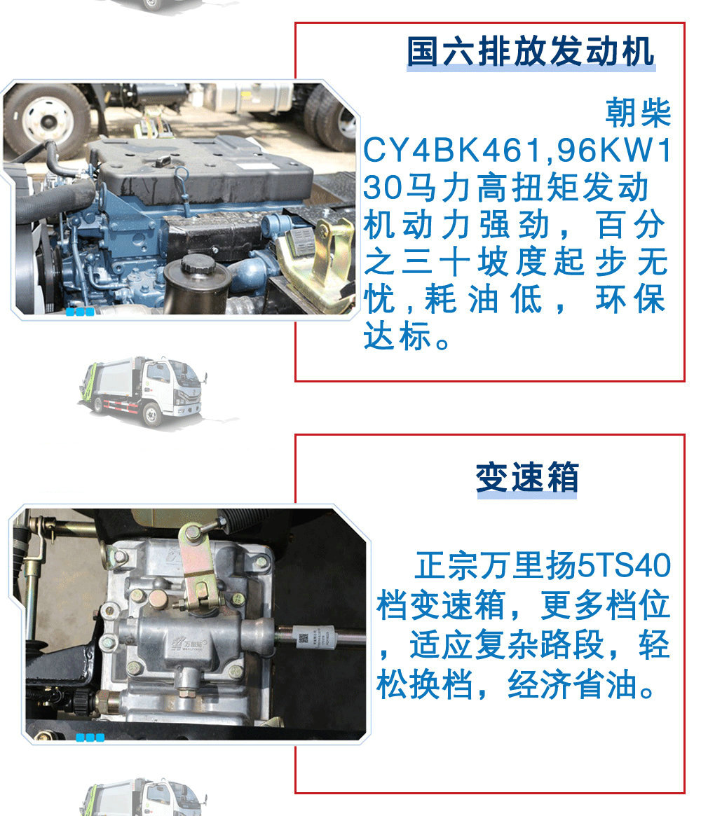 国六东风多利卡六方压缩垃圾车_18