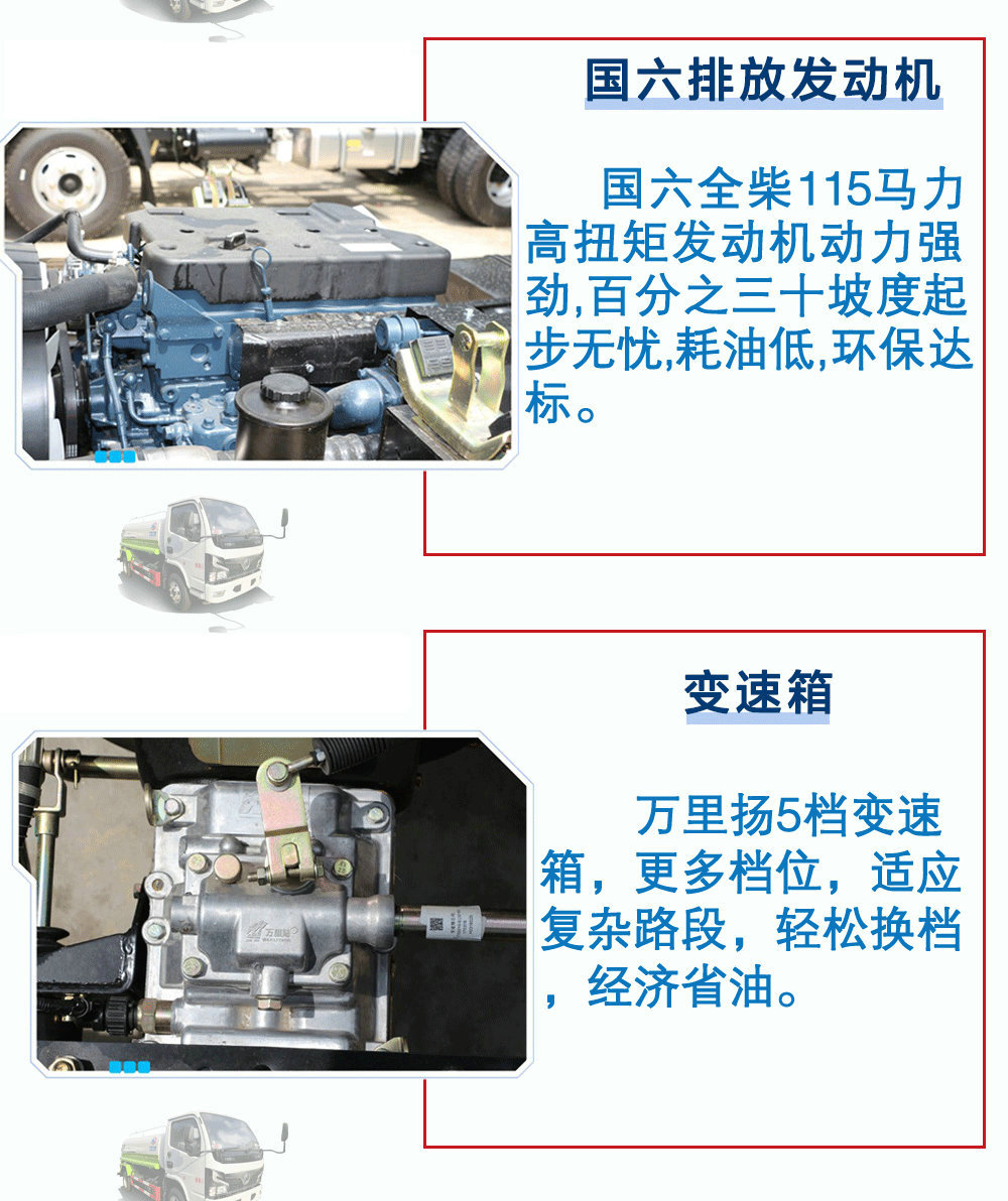 国六东风福瑞卡5方洒水车_16