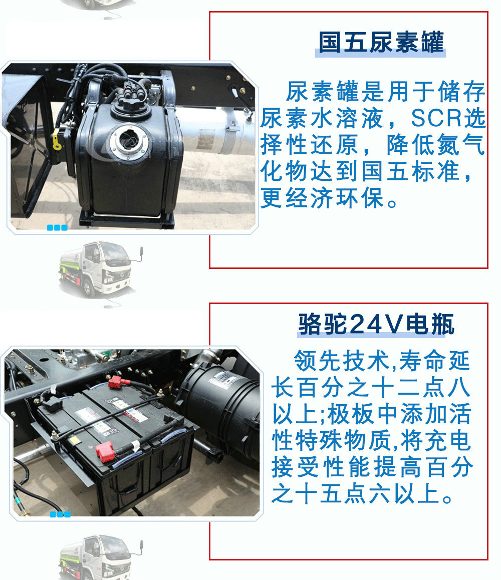 国六东风福瑞卡5方洒水车_18