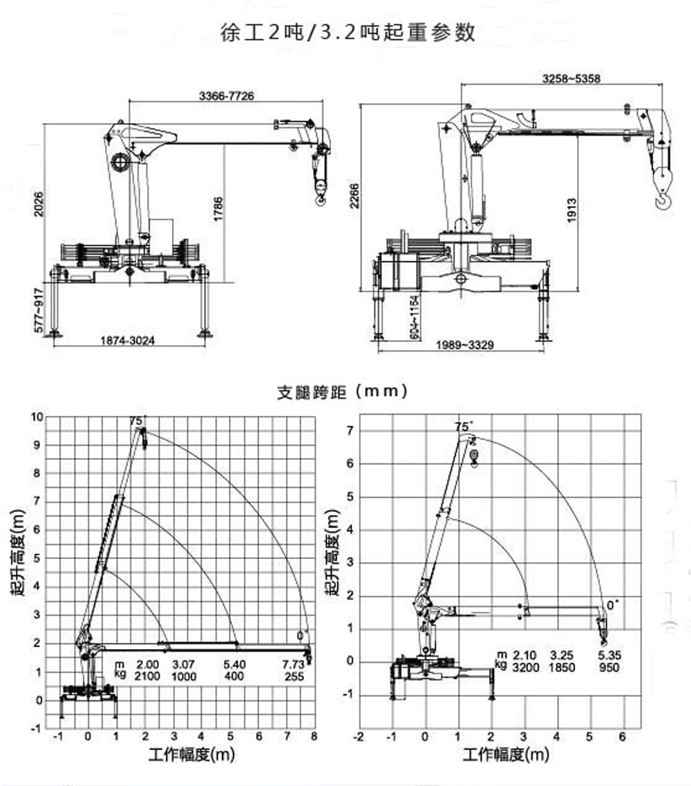 江铃双排2吨随车吊_14