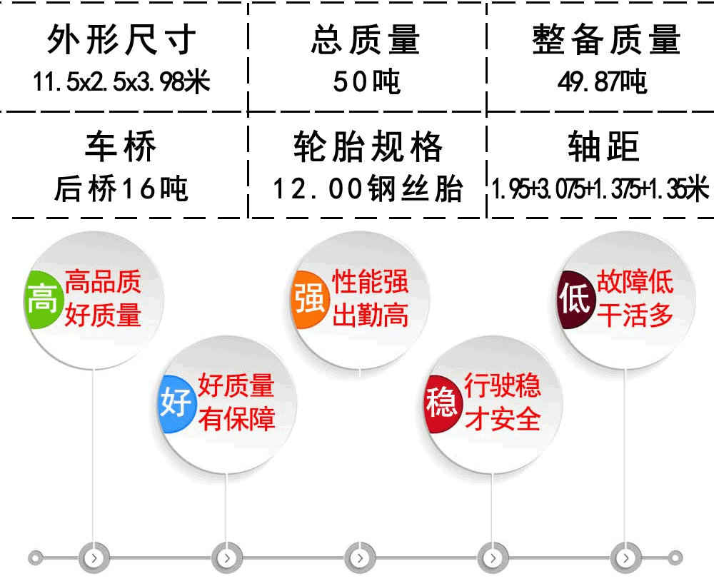 程力120吨大型随车吊_19