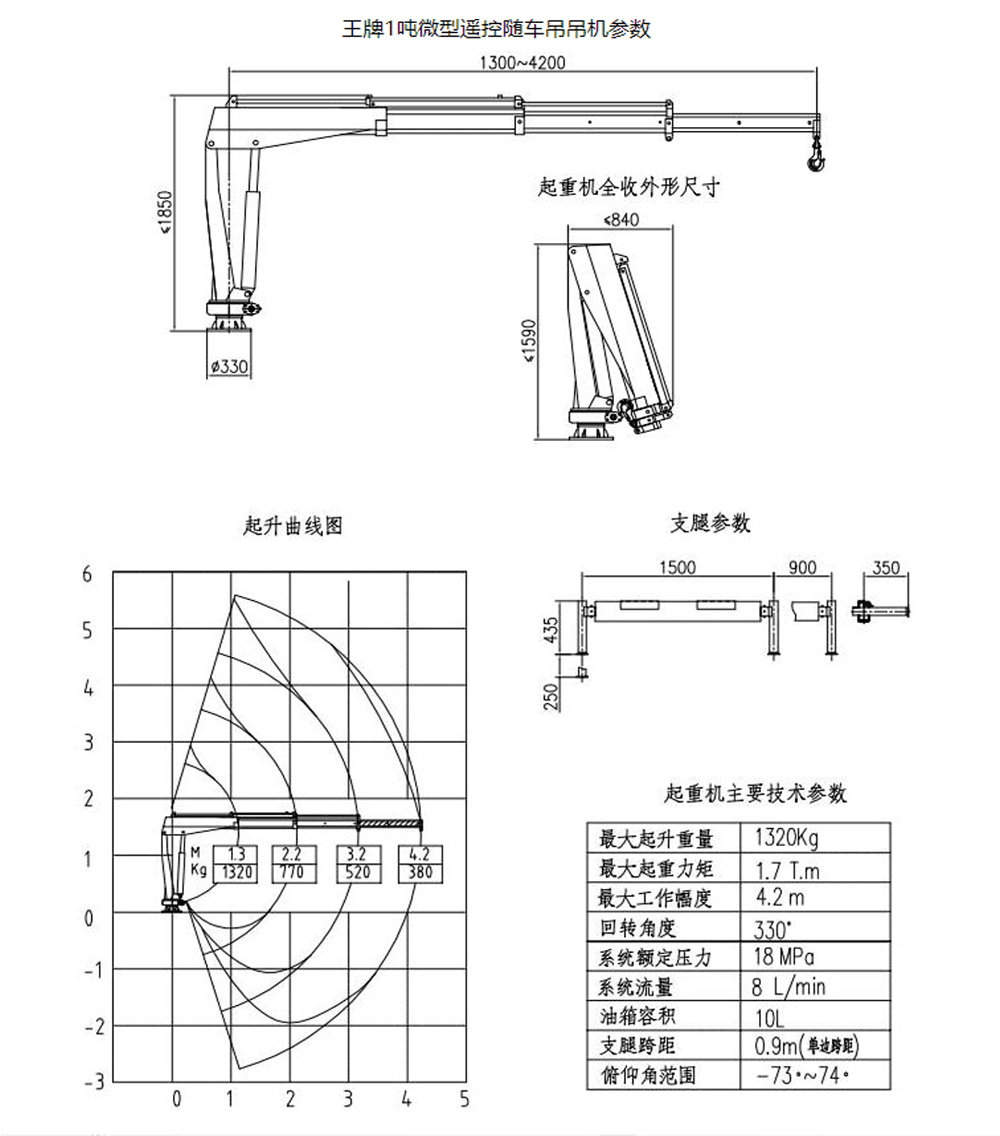 1吨微型遥控随车吊_14