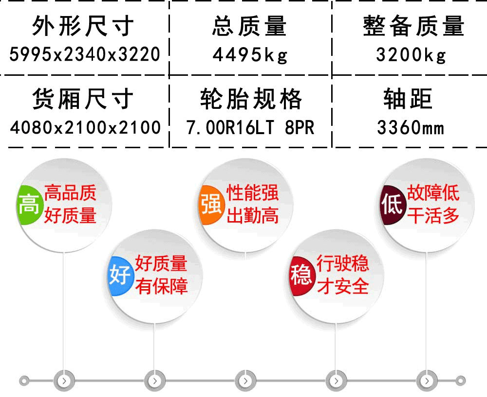 国六欧马可S1冷藏车_19
