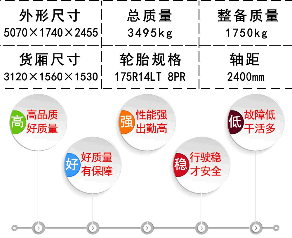 国六福田祥菱M1冷藏车_19