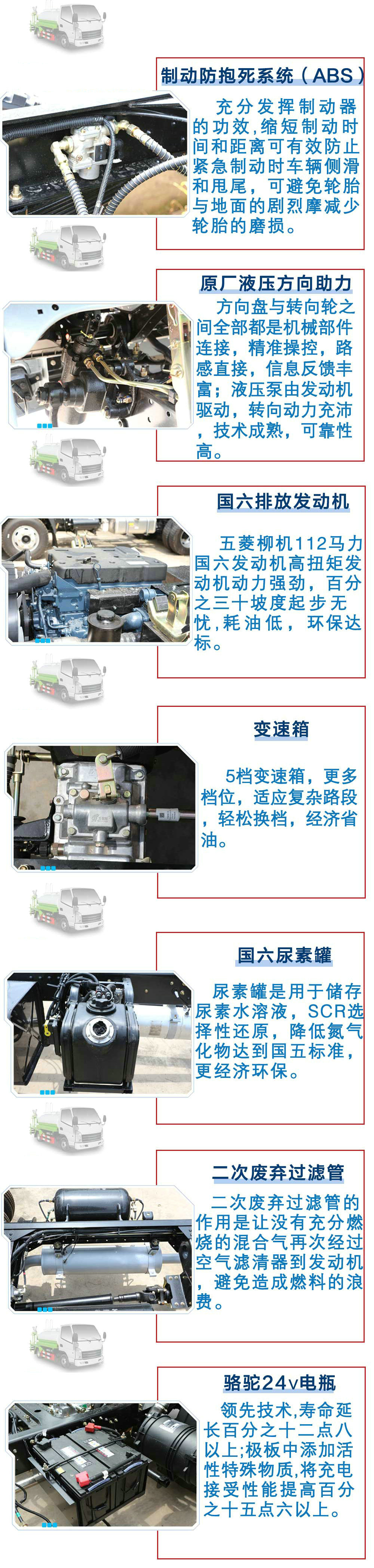 国六汽油发动机3方洒水车_15