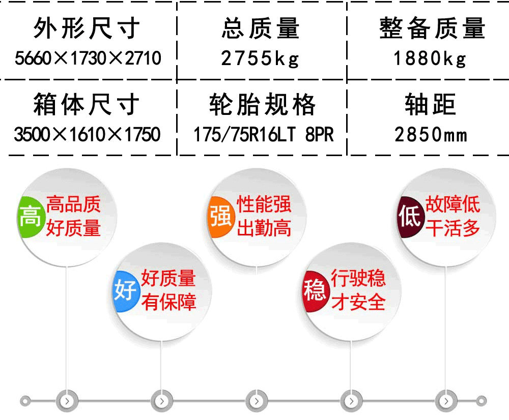 国六江淮康铃X5冷藏车_20