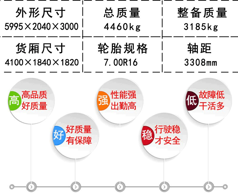 国六东风福瑞卡F6冷藏车_19