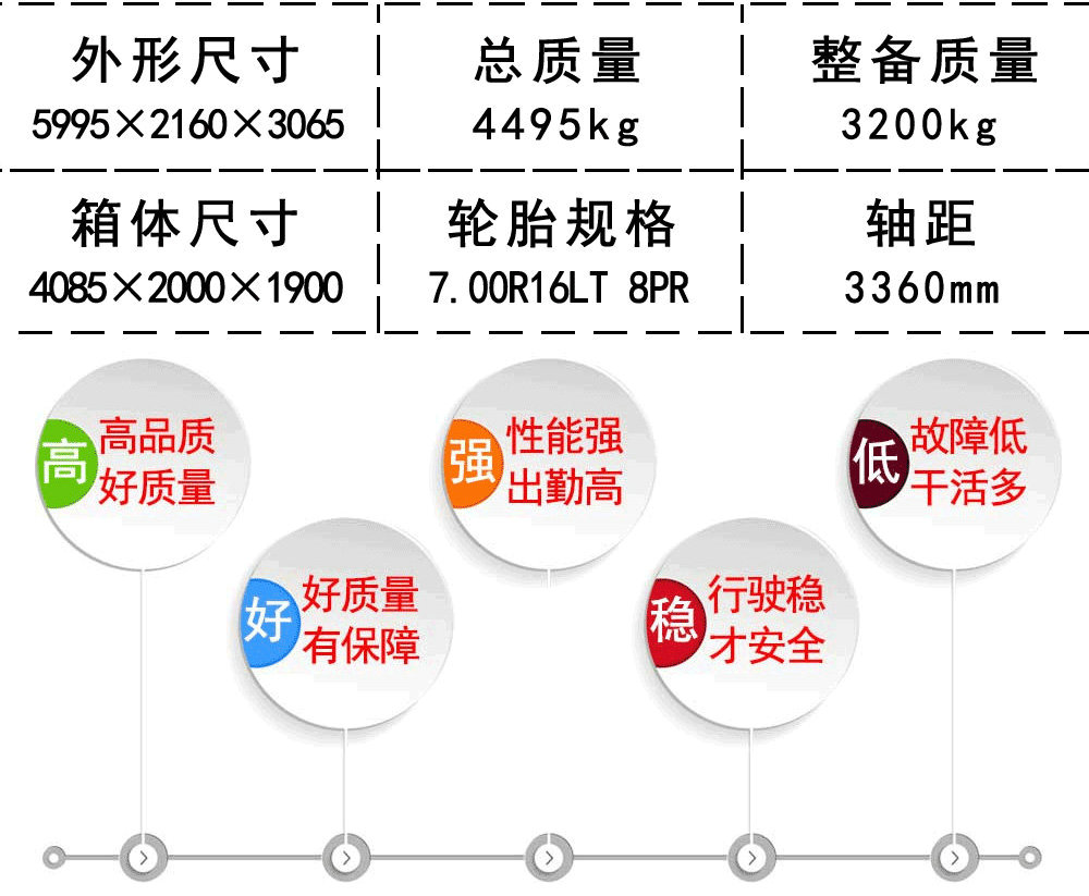 国六福田奥铃捷运冷藏车_20