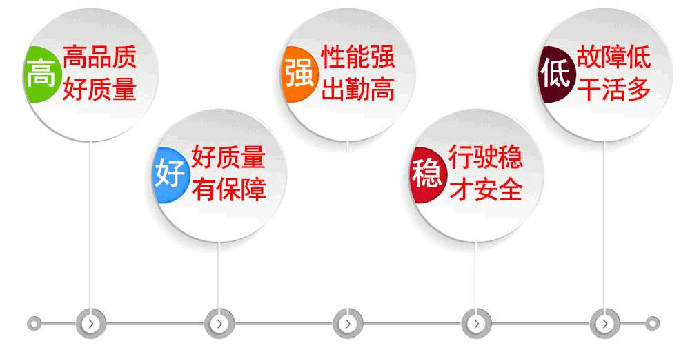 国六凯马蓝牌压缩垃圾车_26