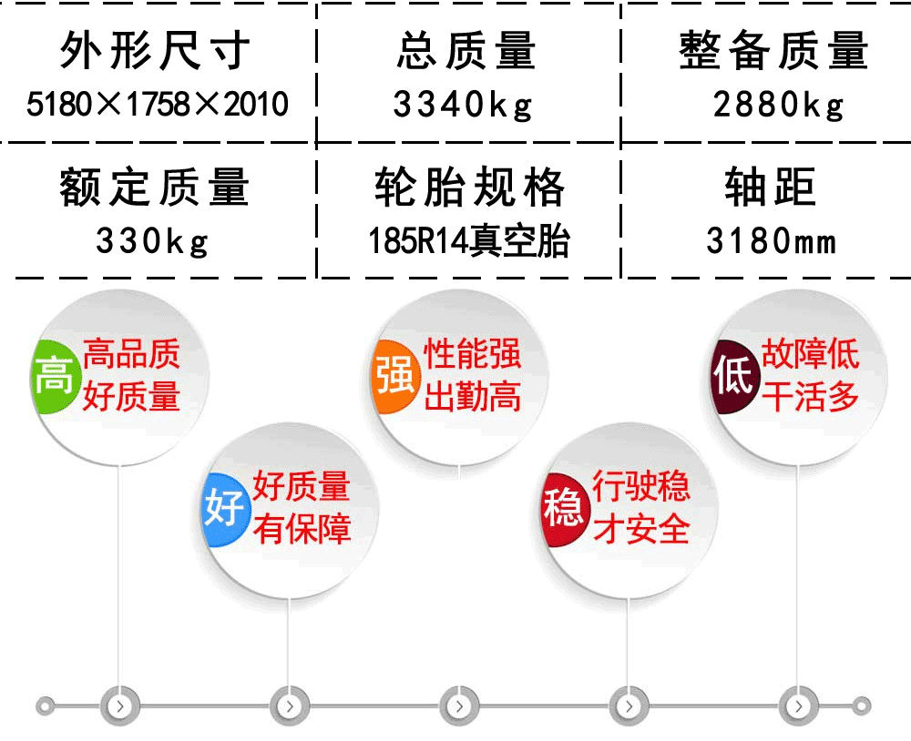 国六凯马侧挂压缩垃圾车_20