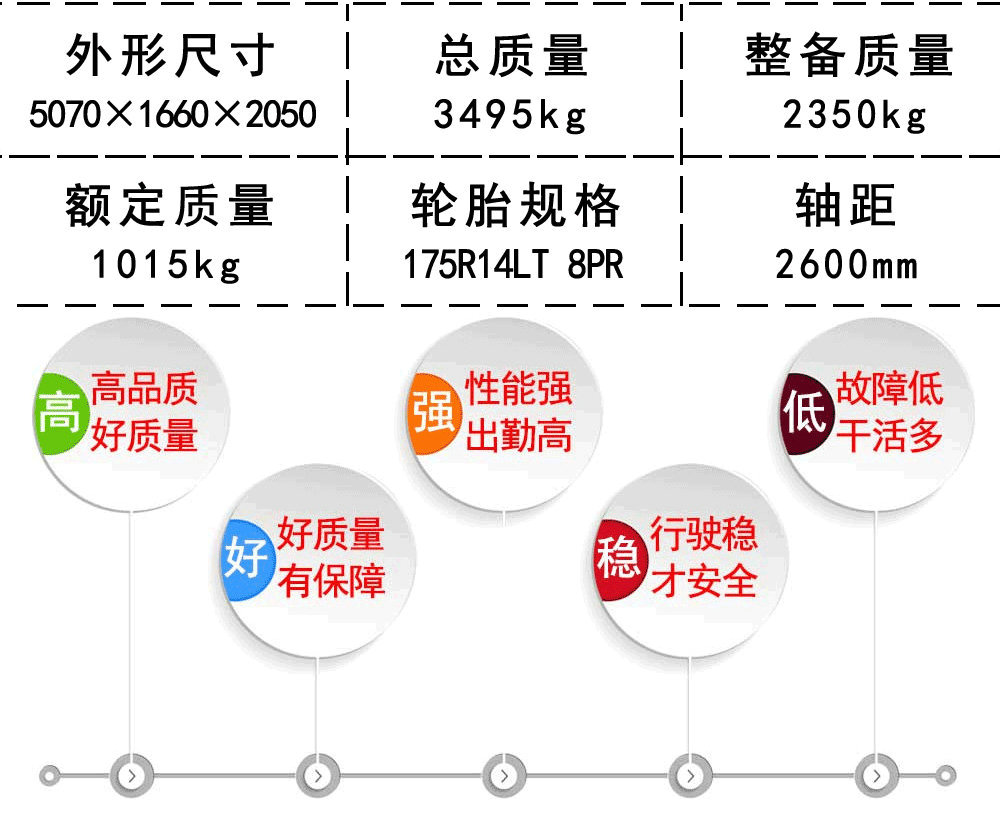 国六东风途逸挂桶垃圾车_23