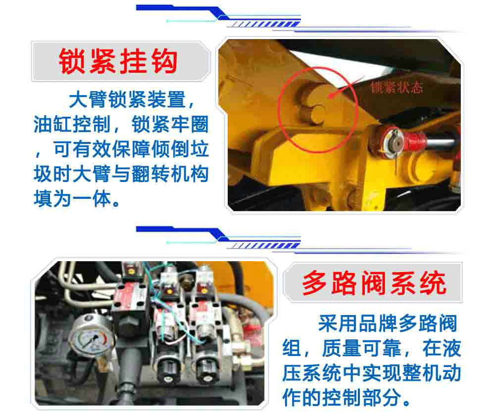 东风天锦12方勾臂垃圾车_19