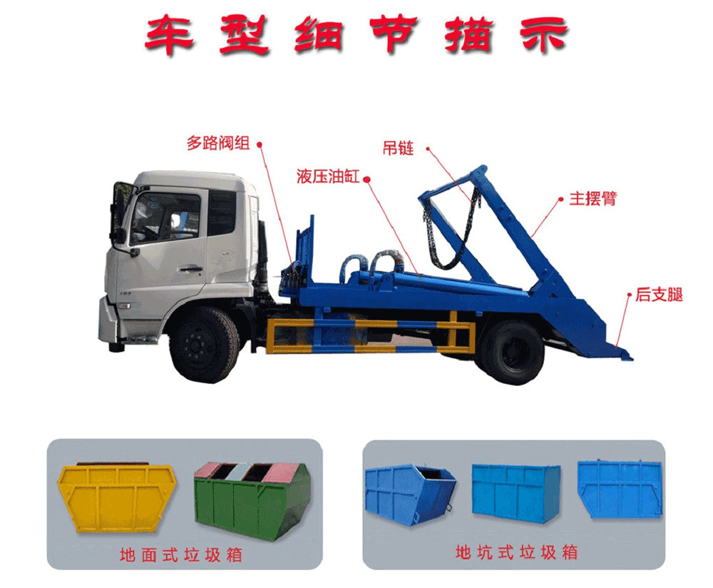 国六东风大多利卡摆臂垃圾车_16
