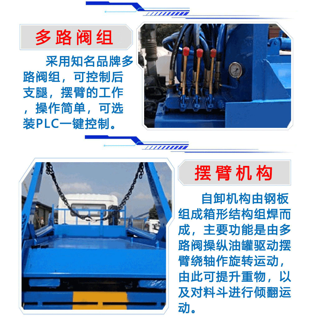 国六东风大多利卡摆臂垃圾车_21