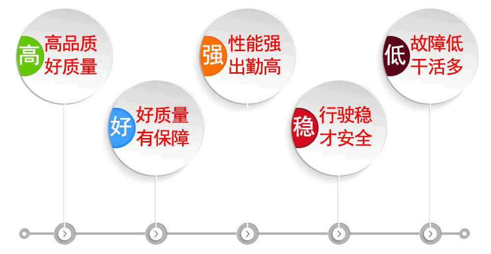 东风后双桥圆罐16吨雾炮抑尘车_20