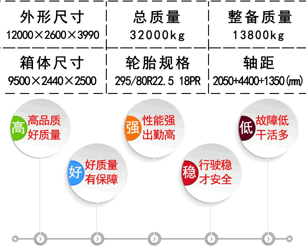 国六东风天龙前四后八冷藏车_19