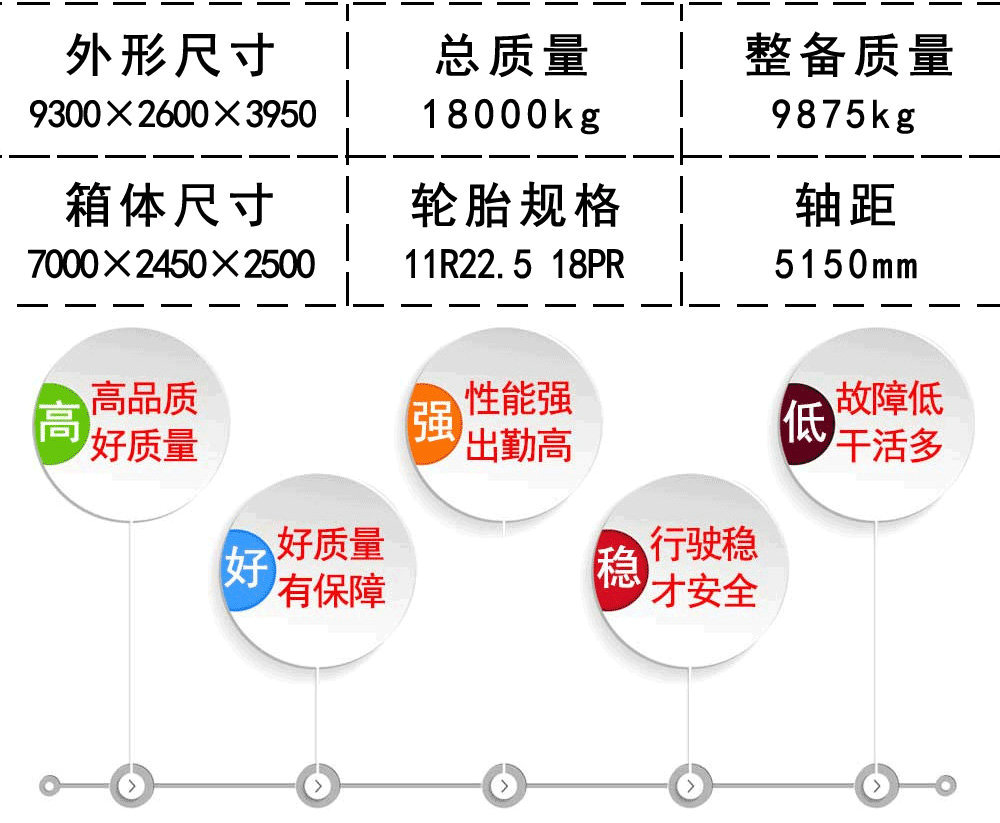 国六福田欧马可S5冷藏车_18
