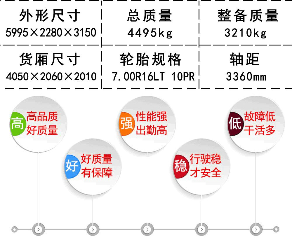 国六江铃130马力宽体冷藏车_19