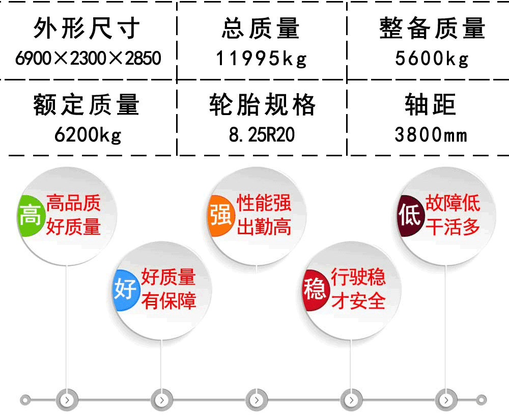 国六东风凯普特8方吸粪车_19
