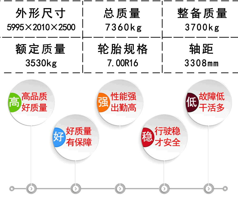 国六东风多利卡5方吸粪车_19