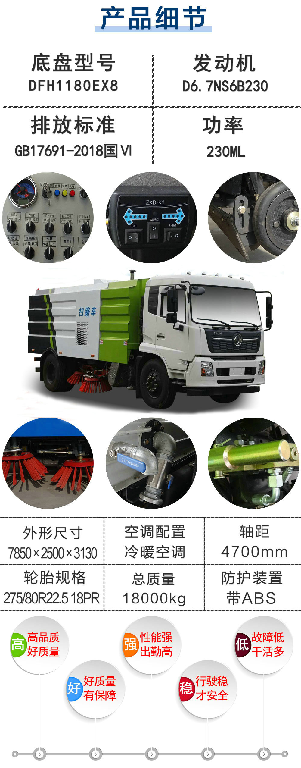 国六东风天锦12方扫路车_19