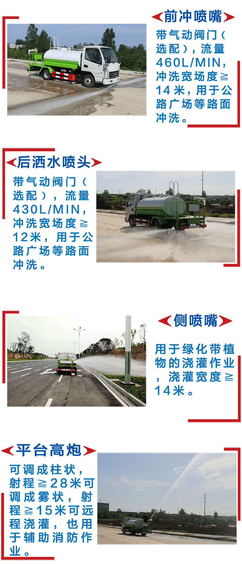 国六东风华神F5洒水车_13