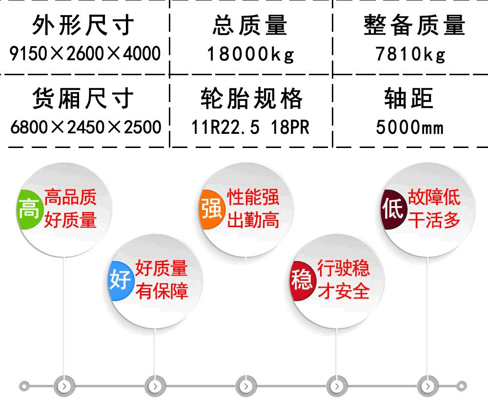 国六江淮帅铃Q9冷藏车_19