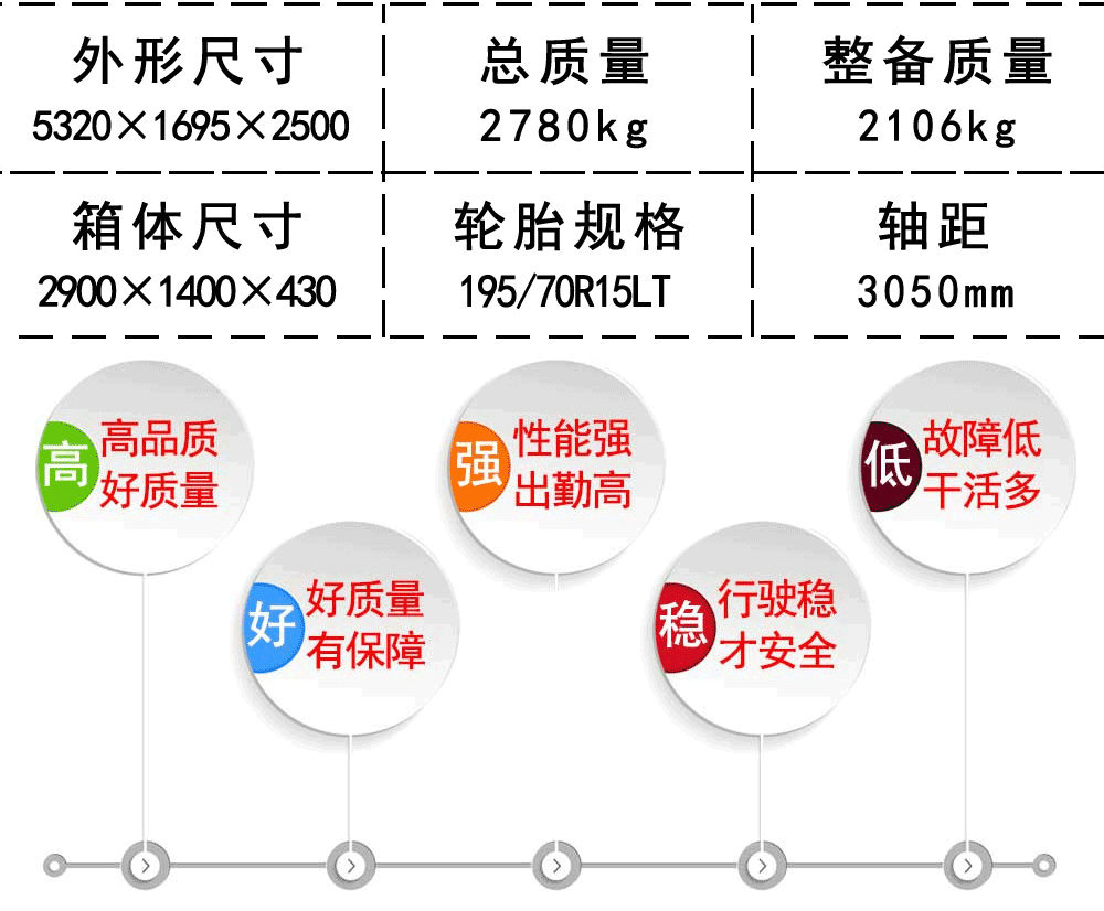 福田G7疫苗冷藏车_20